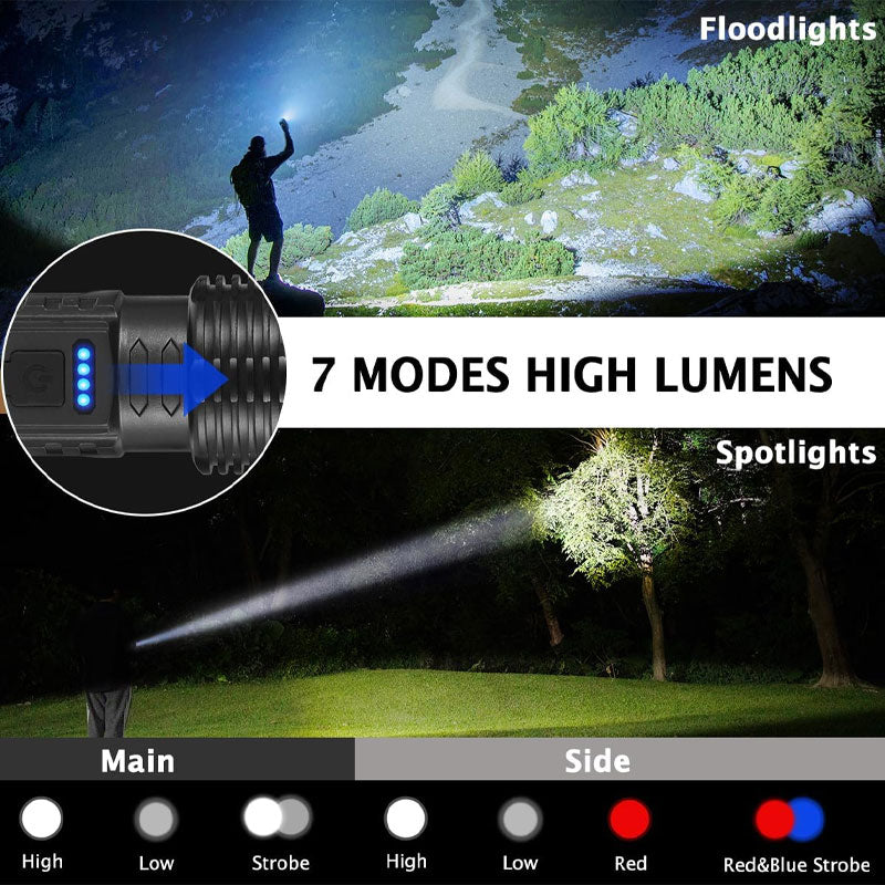 High Intensity Rechargeable Outdoor Portable Flashlight