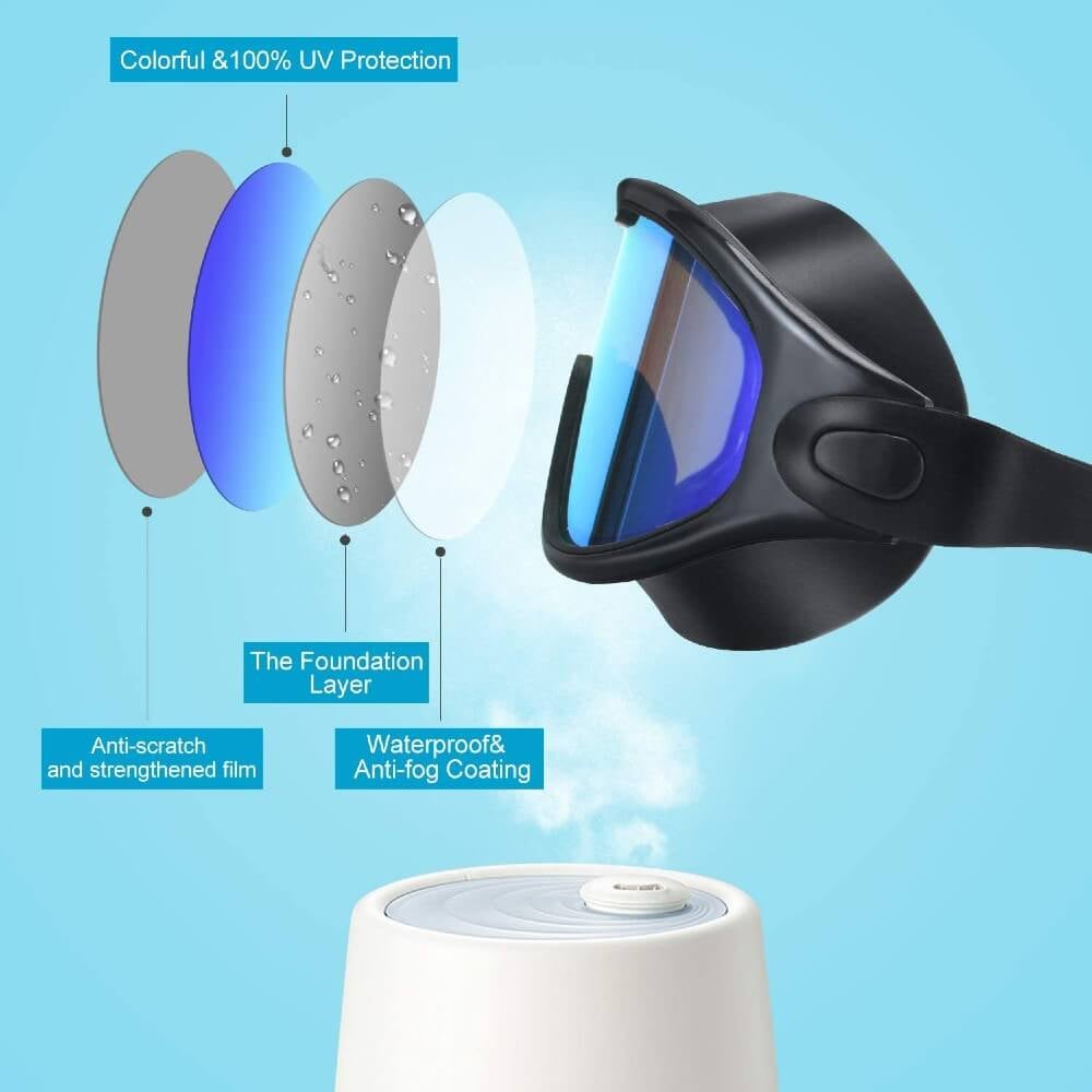 Wide View Anti Fog&UV Swimming Goggles