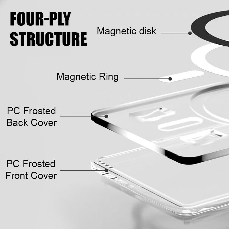 Transparent Magnetic Card Holder