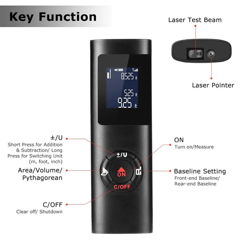 Laser Distance Meter