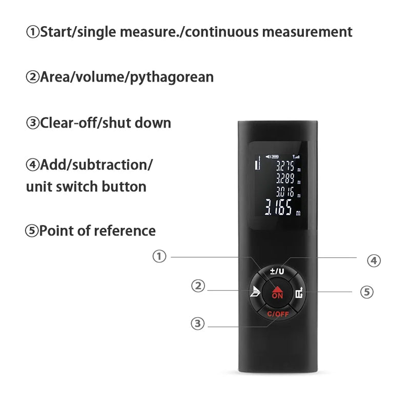 Laser Distance Meter